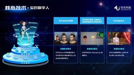 深耕實(shí)時(shí)虛擬技術(shù)研發(fā) 世優(yōu)科技完成A+輪融資，加速企業(yè)創(chuàng)新與數(shù)字內(nèi)容制作